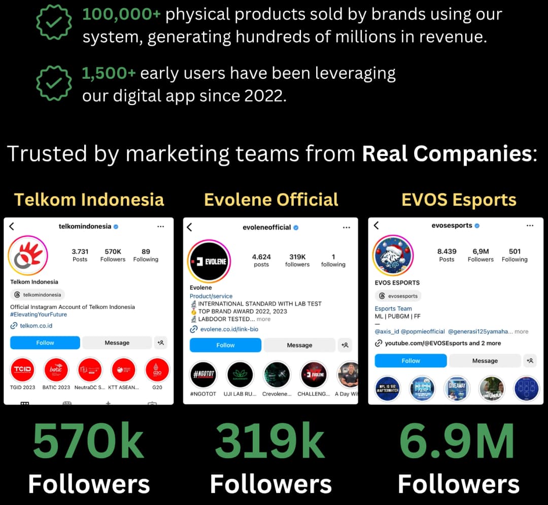 Client Trust - Nou Creative
